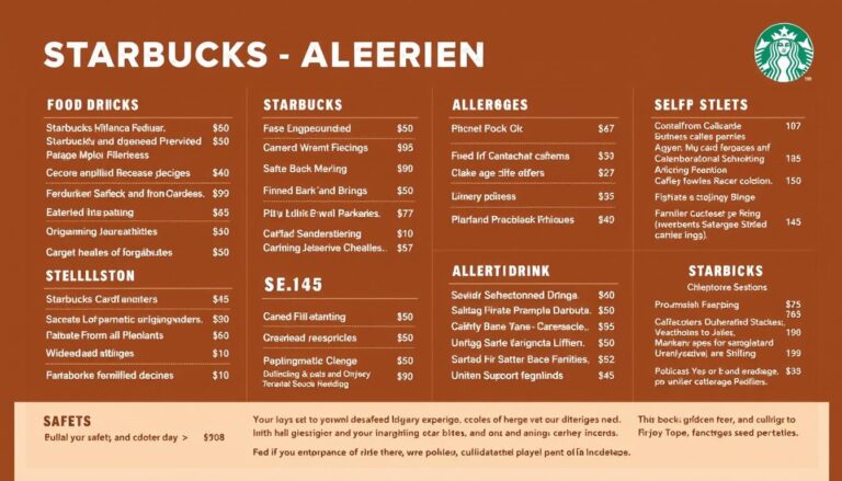 starbucks allergen menu price